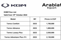 توريس 2025 تنطلق بأربع فئات بأسعار تبدأ من 1.7 مليون جنيه 