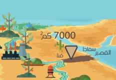 تصدير أغلب الانتاج .. مصر تتلقى 3 طلبات لإقامة مشروعات فوسفاتية
