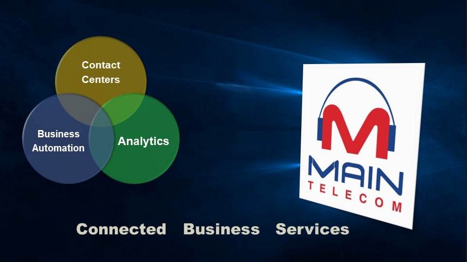 Main Telecom