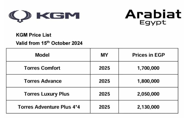 قائمة اسعار سيارة توريس موديل 2025